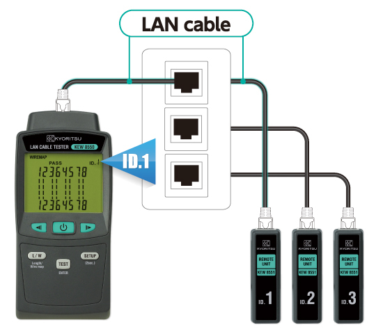 ダミーイメージ